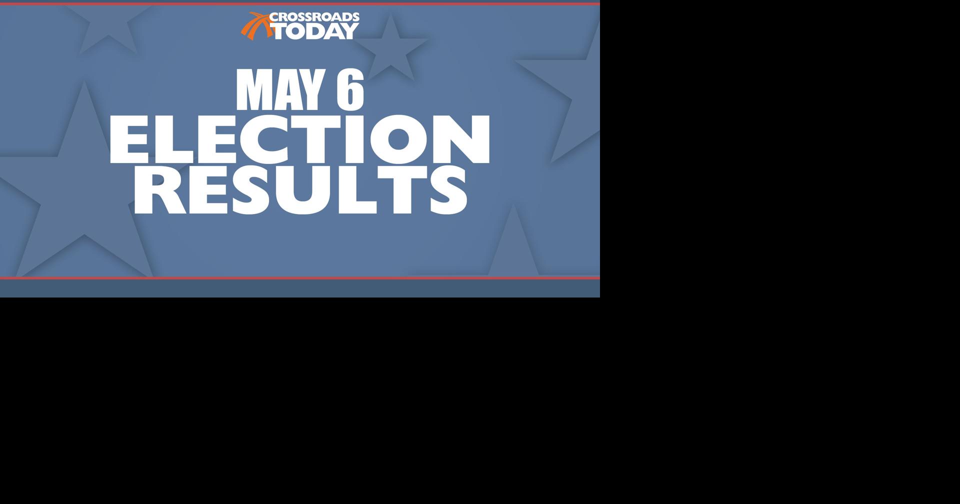 Victoria County early voting Thursday News