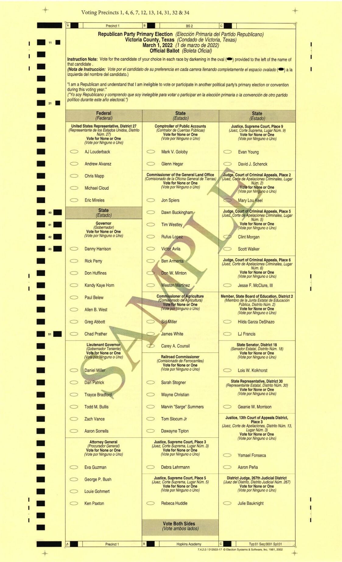 Victoria County Republican Party sample ballot | Local News ...