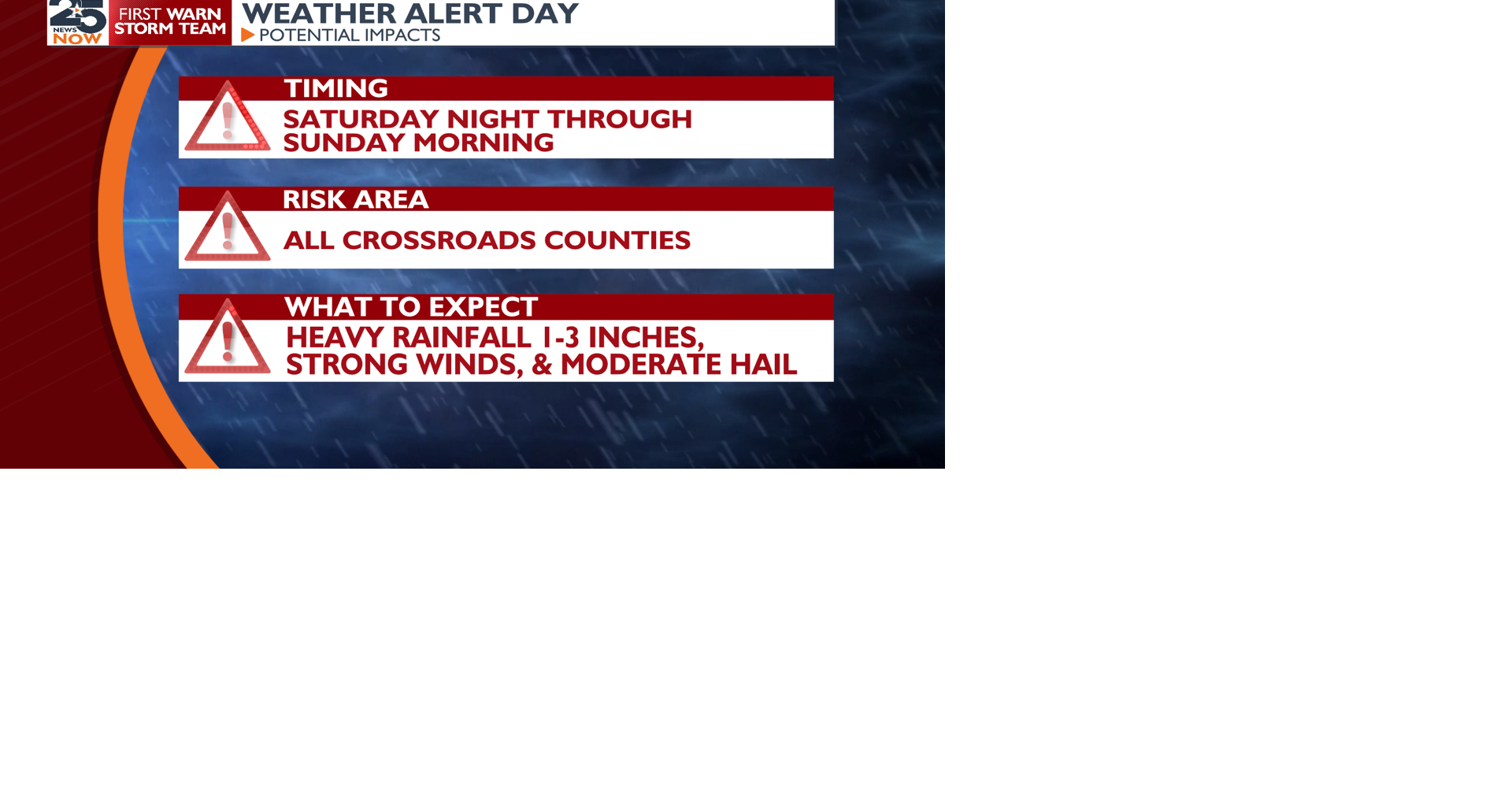 Severe storms and heavy rain arriving this weekend | Weather ...