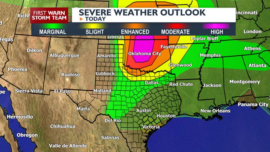 Early Heat Wave for the Crossroads Weather