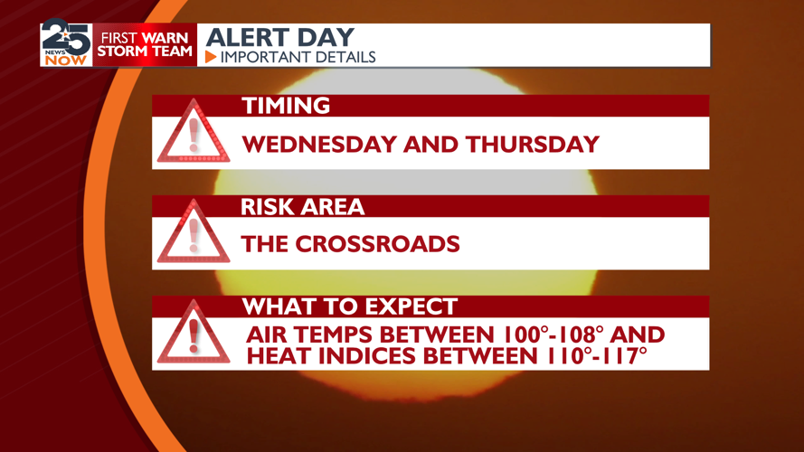 Very dangerous heat continues with rain on the horizon | Weather ...