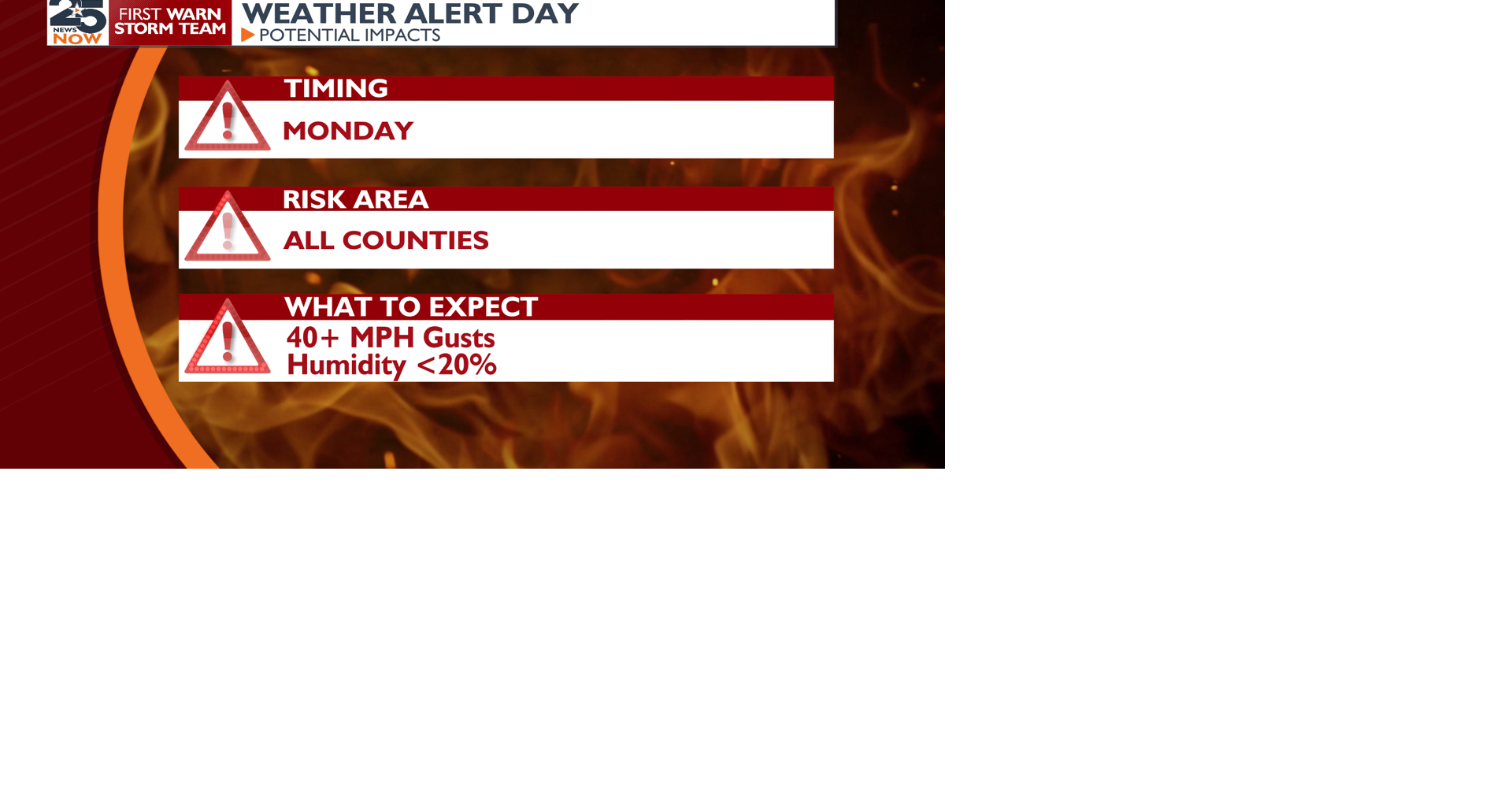 Cold front tonight with high fire risk tomorrow | Weather ...
