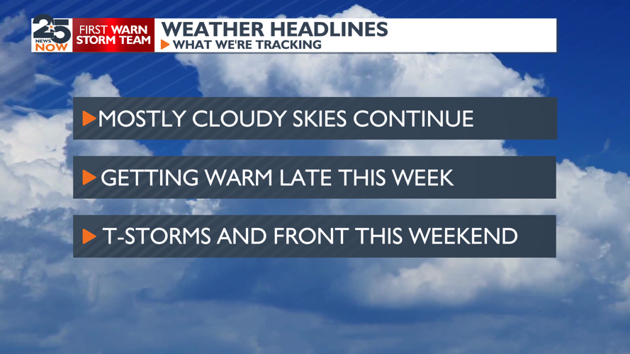 Warm week ahead, but a front and storms this weekend | Weather ...