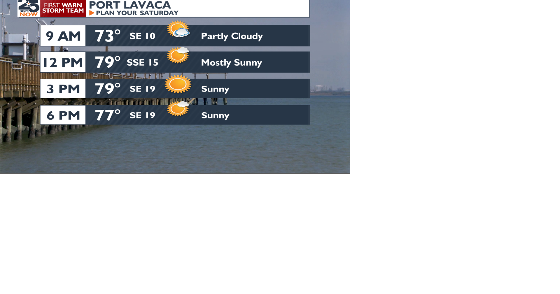 Beautiful Weekend | Weather | crossroadstoday.com