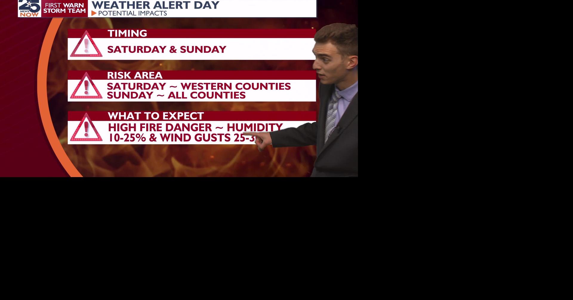 High fire danger expected this weekend | Weather | crossroadstoday.com