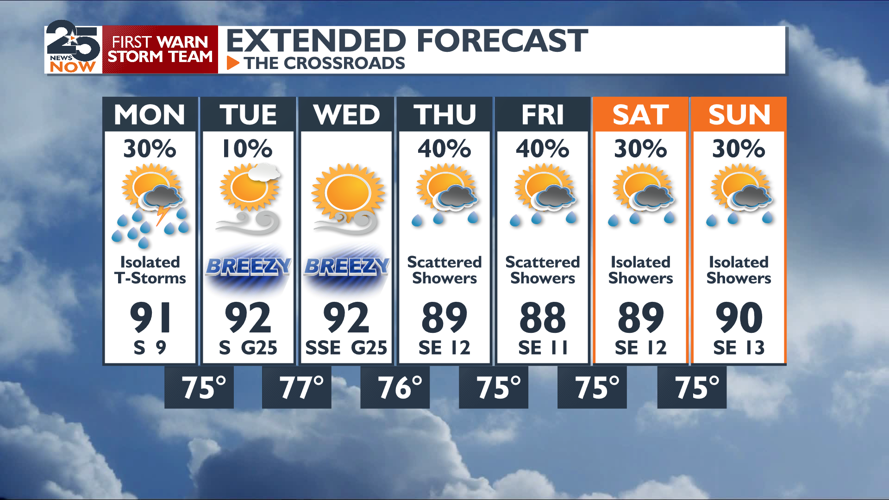 Rain chances to start and end the week | News | crossroadstoday.com