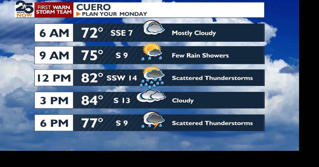 Rain chances persist through Monday, cool weather approaching for Thanksgiving