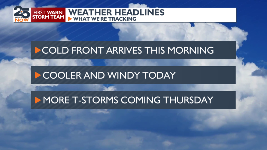Weather Headline Example Cooler before we warm again this week | Weather | crossroadstoday.com