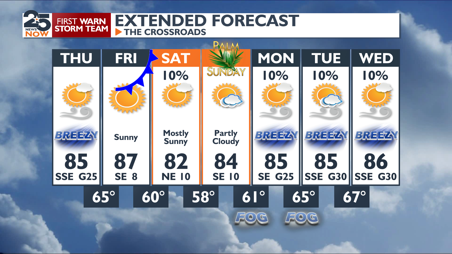 Looking far ahead for possible storms on Easter Sunday | Weather ...