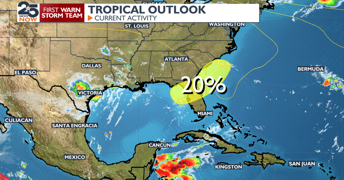 Thunderstorms decrease tomorrow