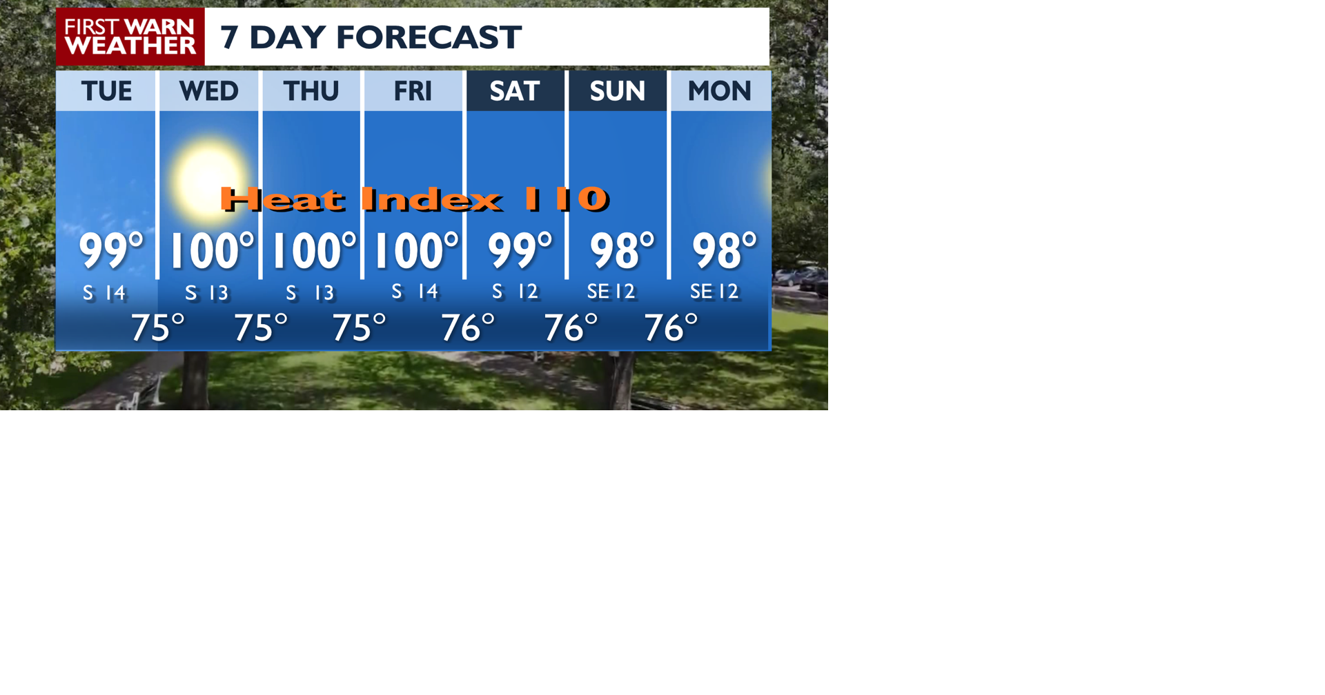 Triple digit heat