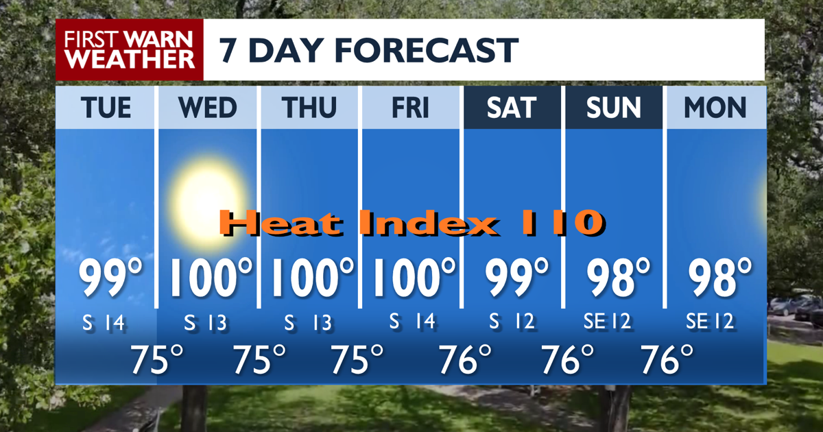 Triple digit heat
