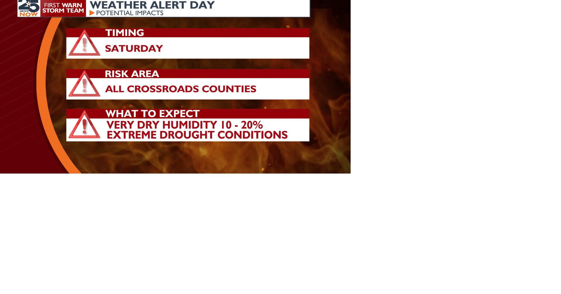 Alert Day: Red Flag Warning & Freeze | Weather | crossroadstoday.com