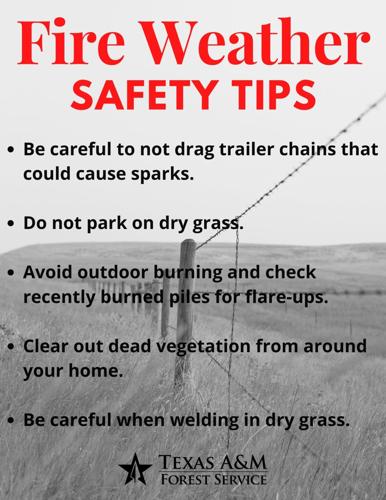 Very dry, windy conditions to increase wildfire potential across the ...