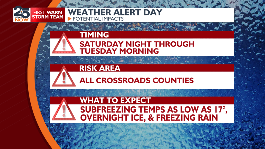 Winter storm brings widespread ice and extreme cold this weekend | News ...