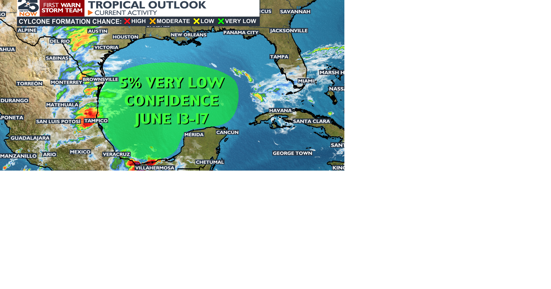 Scattered showers this weekend while watching the Gulf