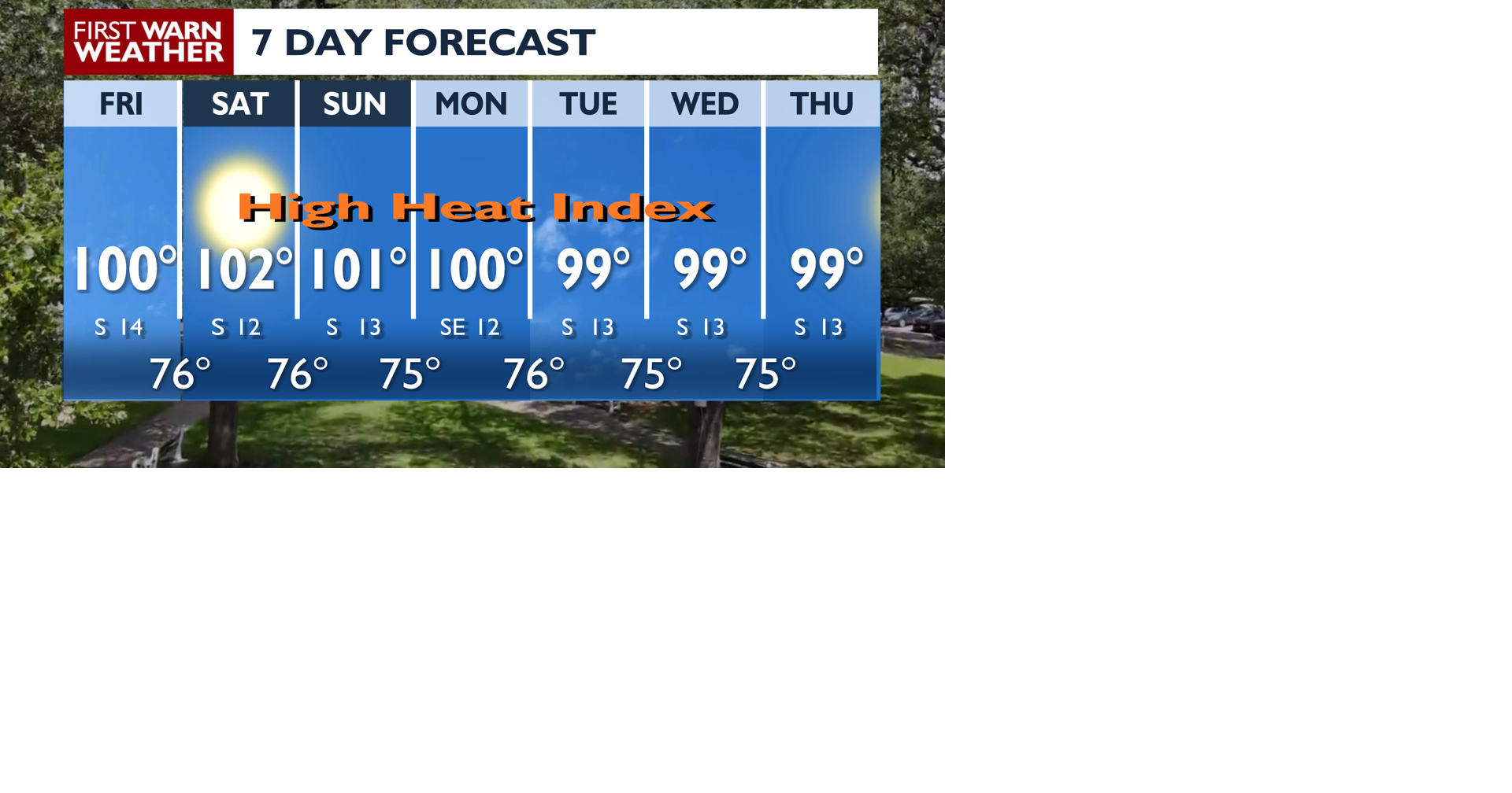 Triple digit heat