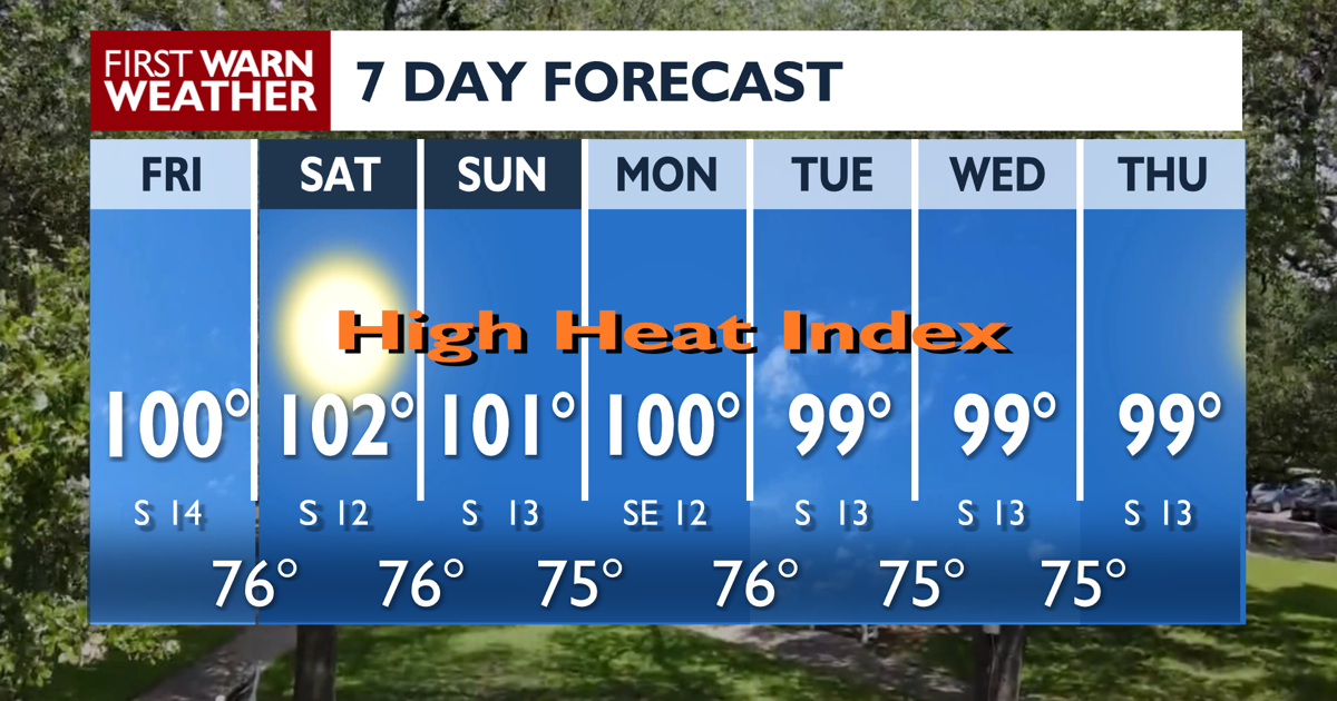 Triple digit heat