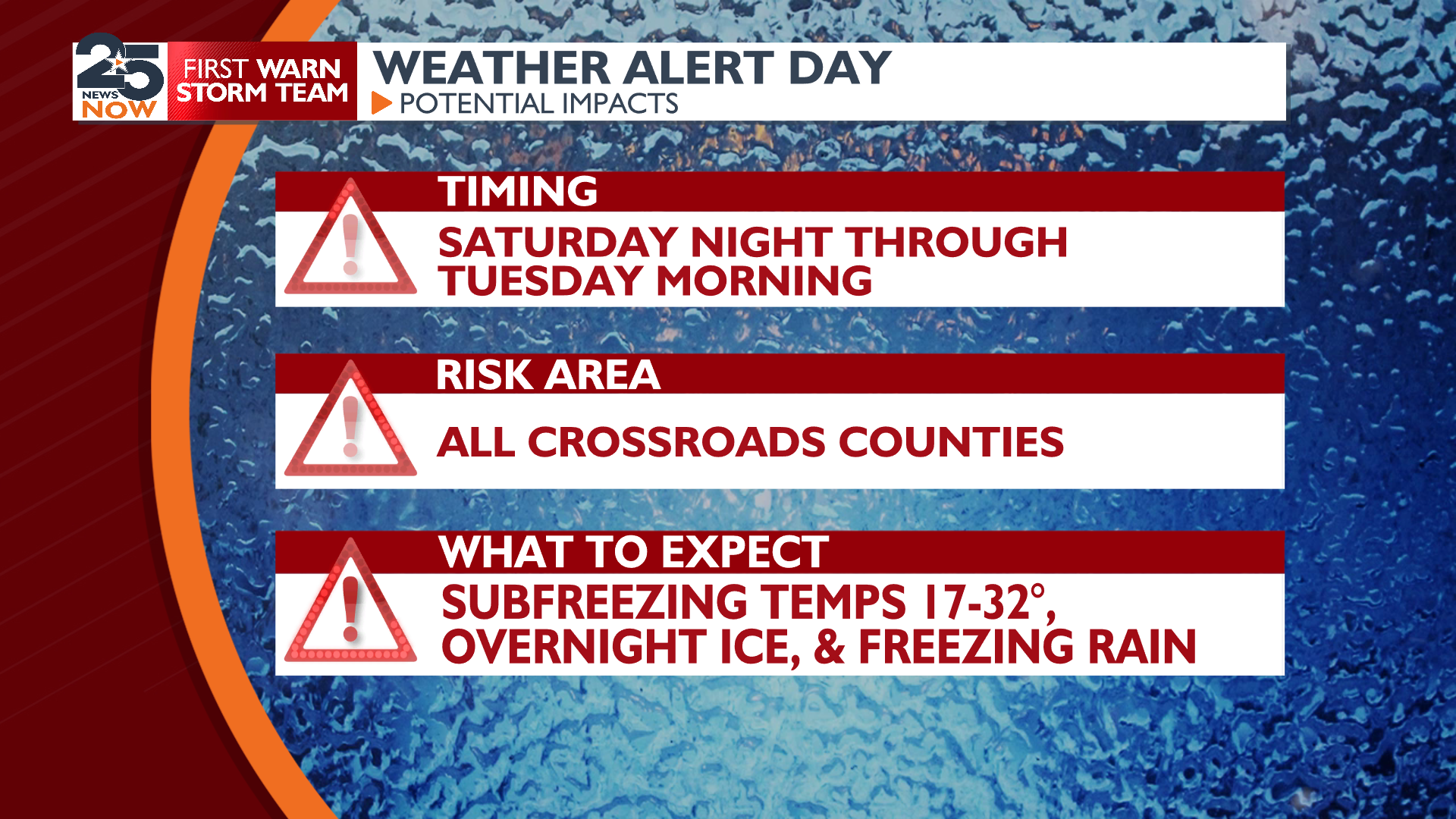 Winter Storm and Extreme Cold Watches issued with increasing ice/rain ...