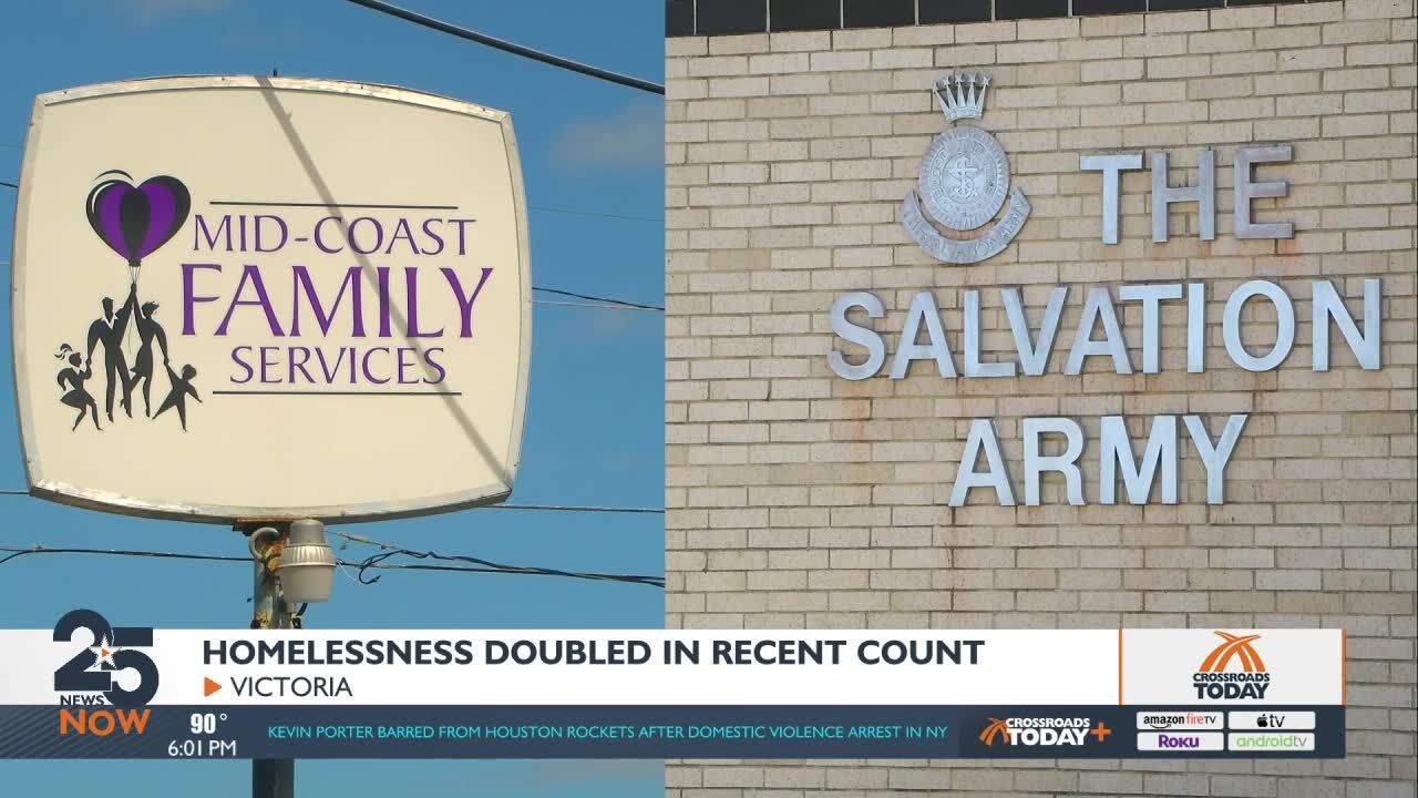 The Salvation Army Domestic Violence Program Panama City