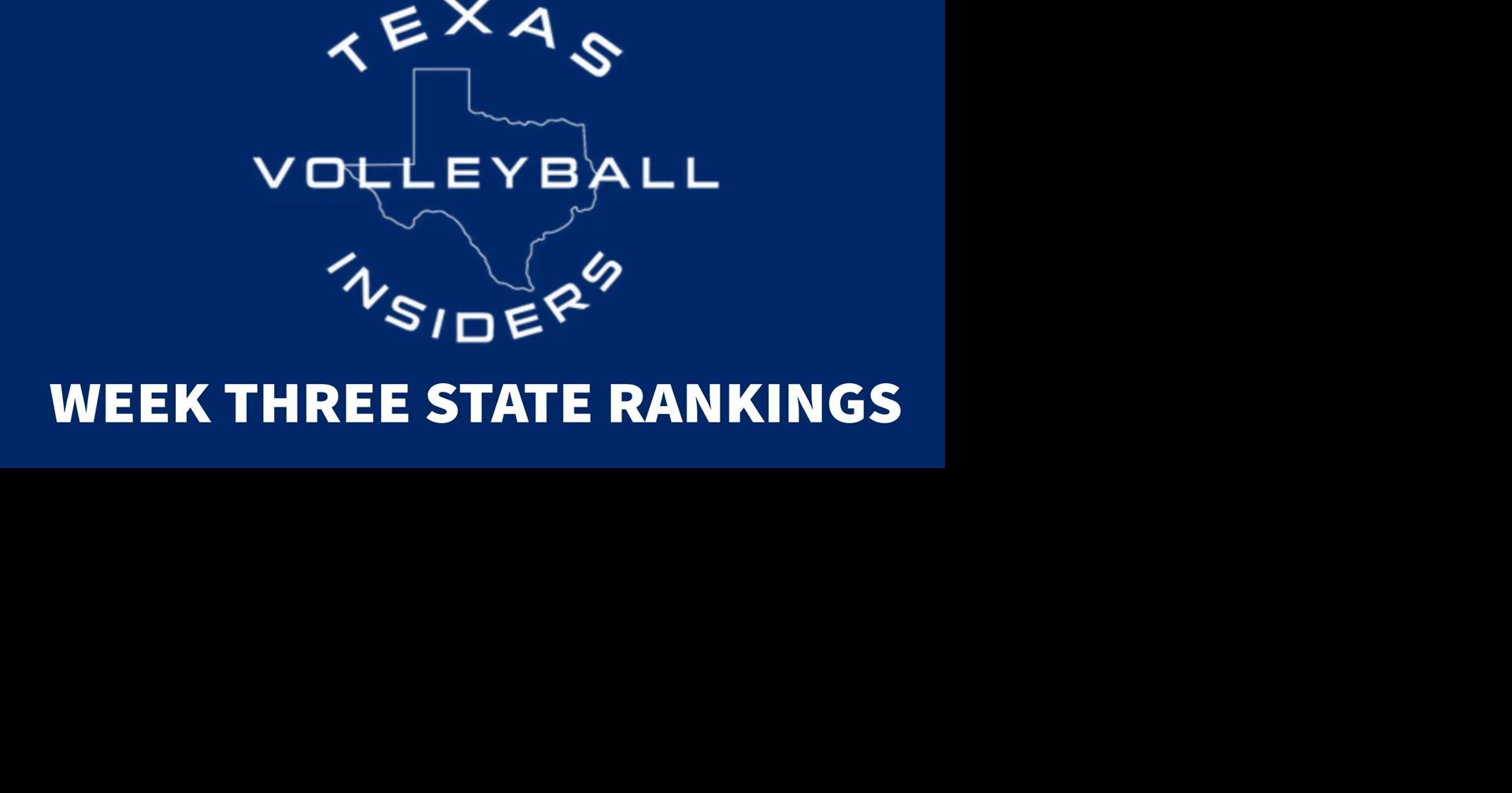 Shiner, Industrial and Goliad Hold Strong in State Volleyball Rankings