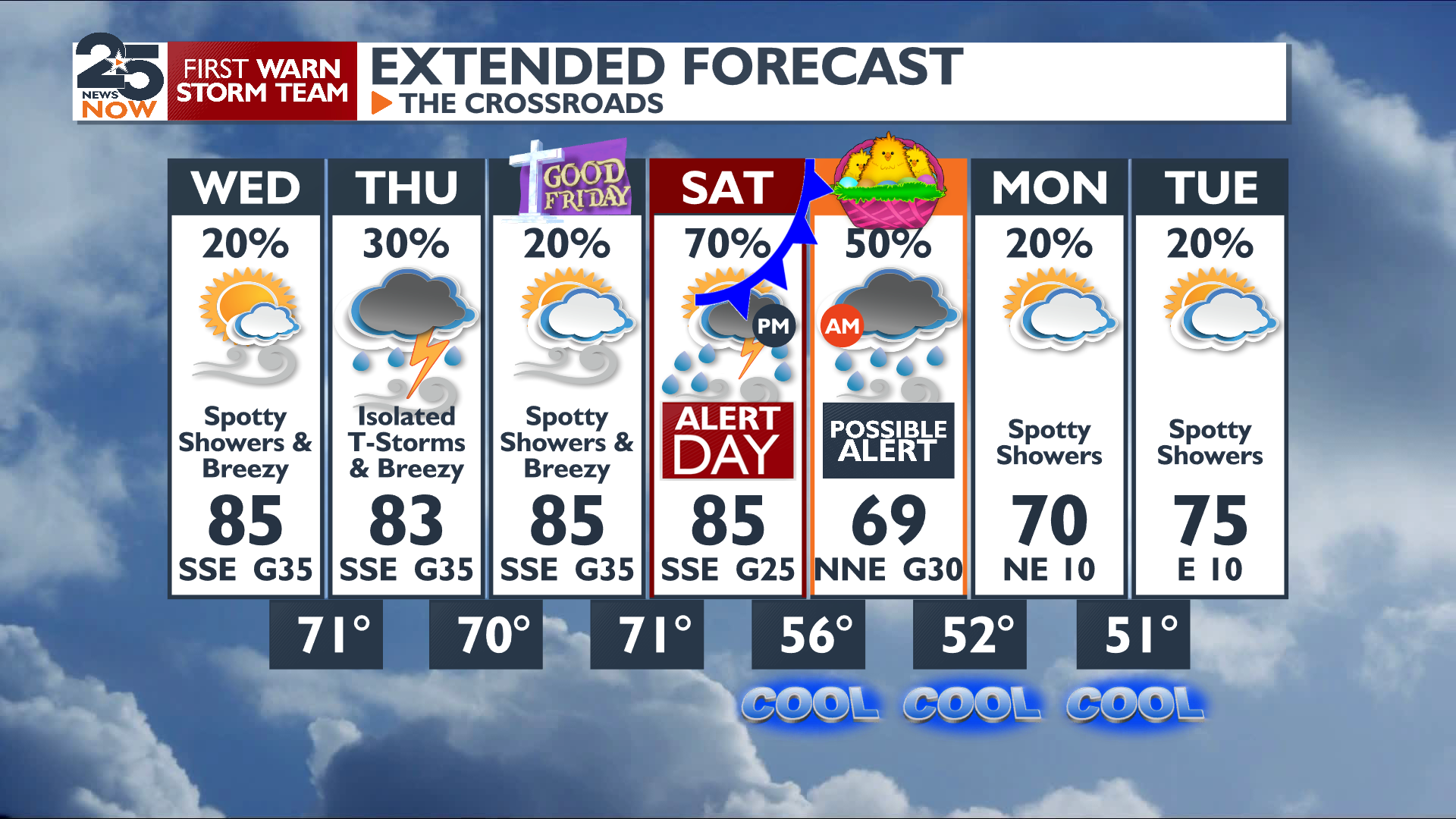 Alert Day issued Easter weekend for severe weather and heavy rain ...