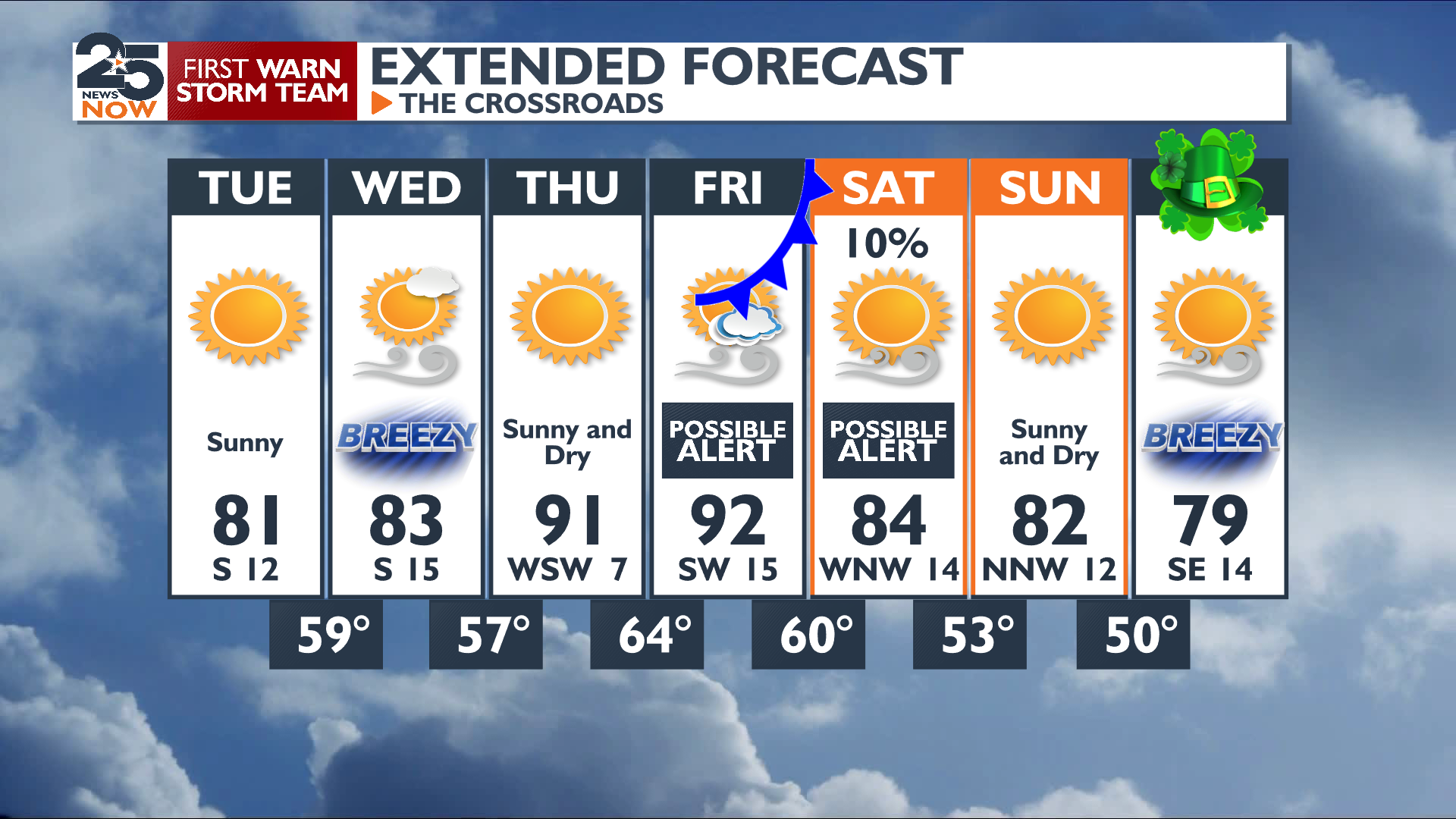 Near-record heat, fire weather, and a lunar eclipse | Weather ...