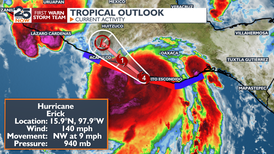 Major Hurricane Erick brings rain chances back to the Crossroads ...