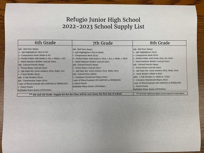Refugio ISD school supply lists Education