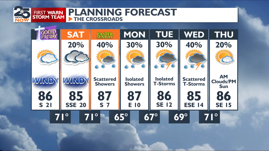 Windy and wet weekend | Weather | crossroadstoday.com