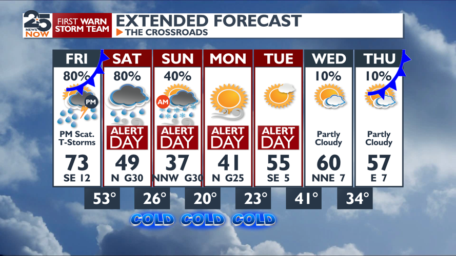 Winter storm brings widespread ice and extreme cold this weekend | News ...