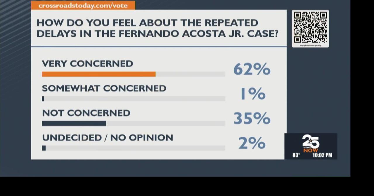 Viewer poll: Fernando Acosta Jr. trial delay | Video | crossroadstoday.com