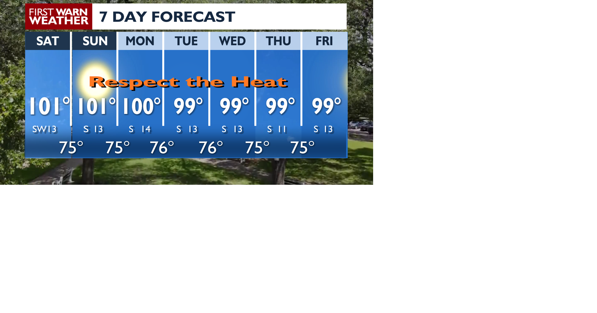 Hot weekend