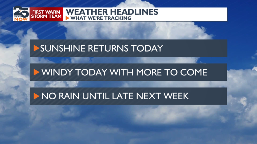 Storms exit and the nice weather returns | Weather | crossroadstoday.com