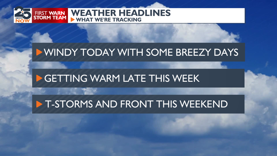Getting warm this week before the front and storms | Weather ...