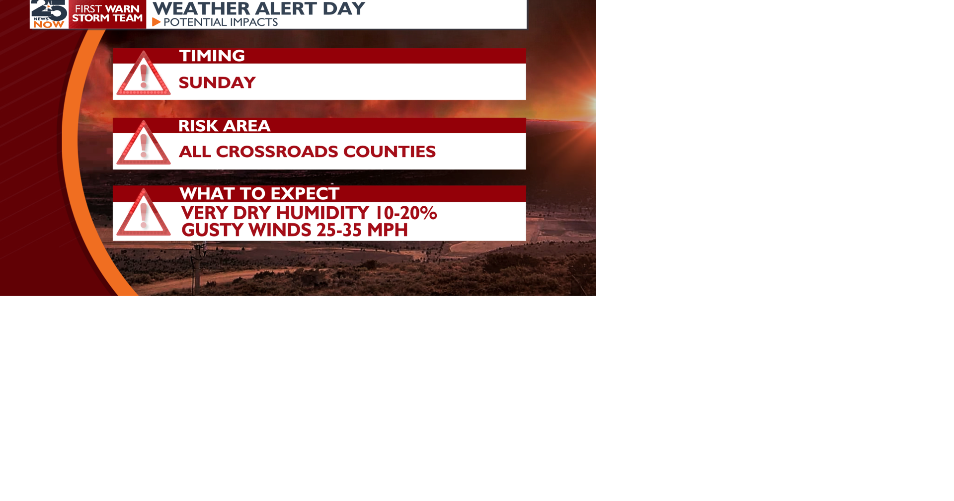 Cold front to bring potential fire risk | News | crossroadstoday.com