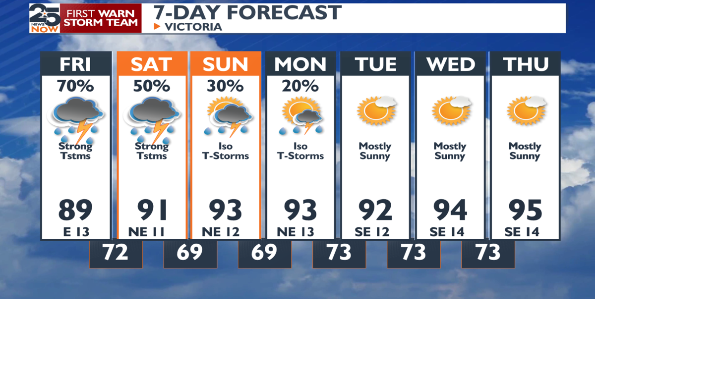 More showers and thunderstorms today and tomorrow | Weather ...
