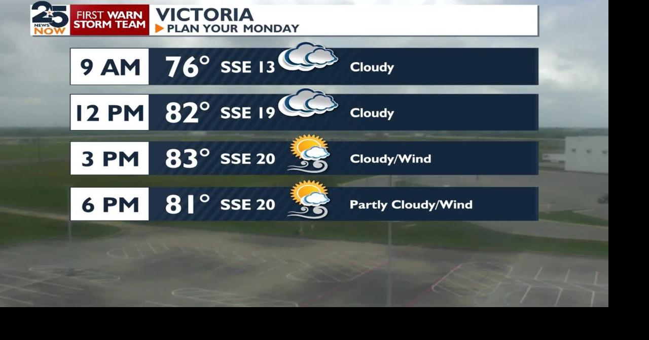 Windy and warm conditions this week, rain chances return midweek ...