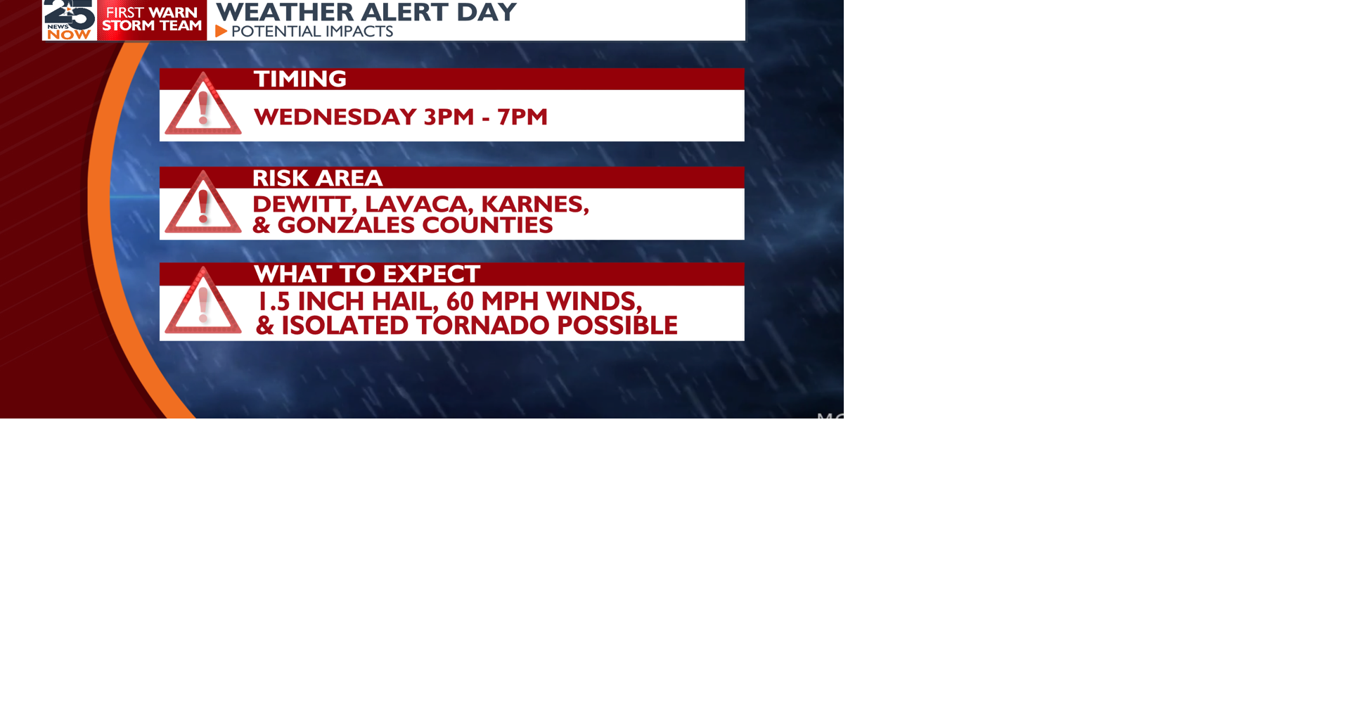 Severe weather possible today and rain very likely on Friday | Weather ...