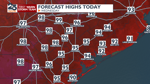 Wednesday's Forecast Highs