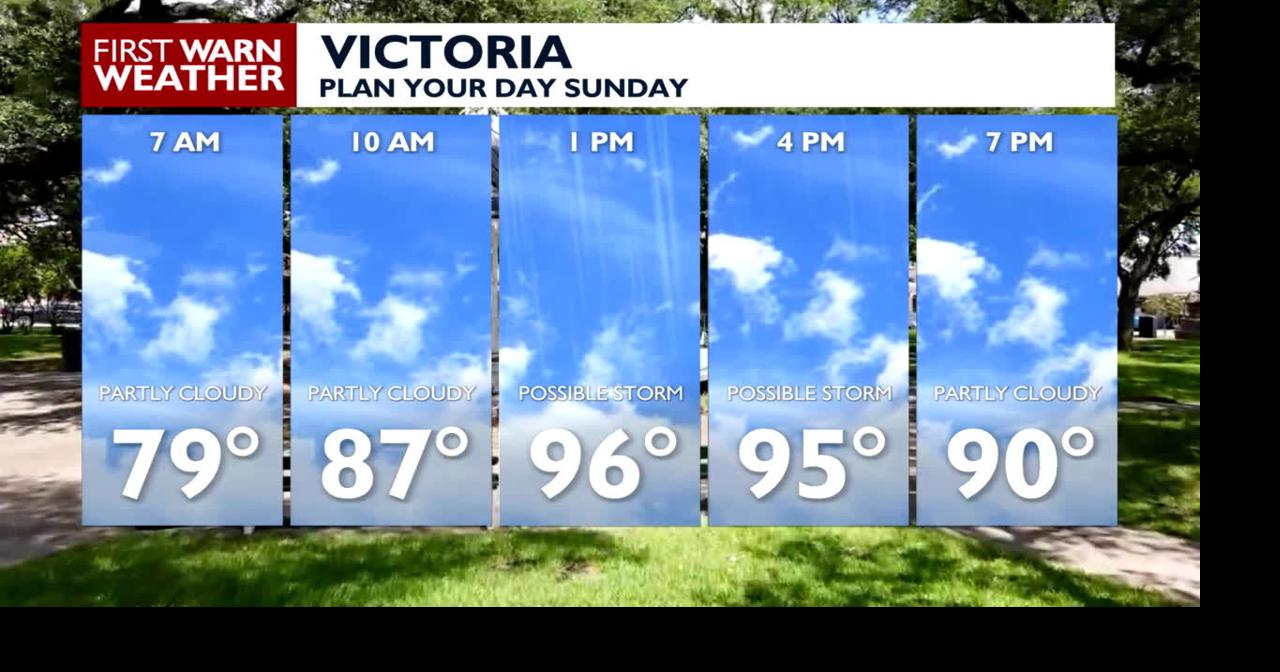 Plan My Day Victoria Monday