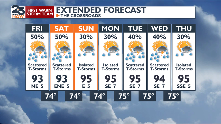 More rain on the way | News | crossroadstoday.com