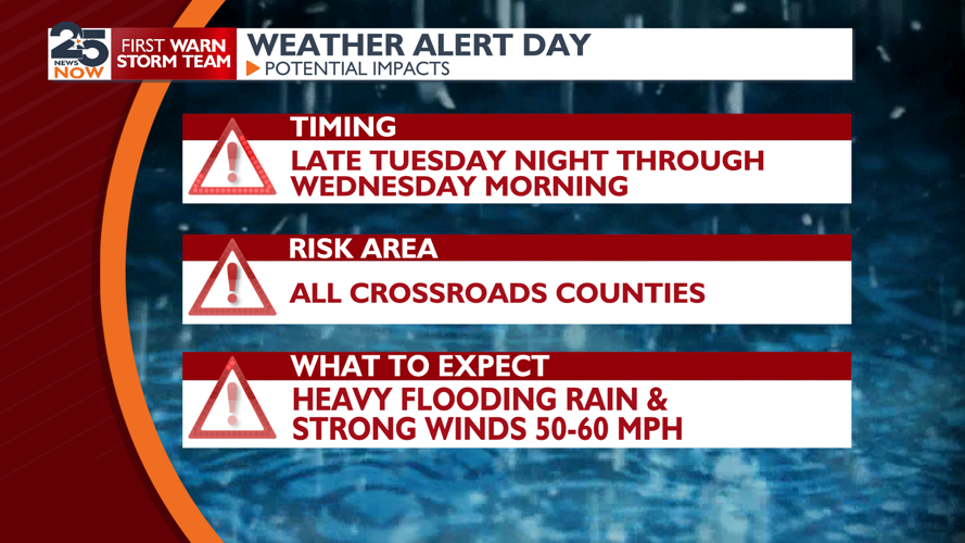 Strong to severe storms expected late tonight | Weather ...