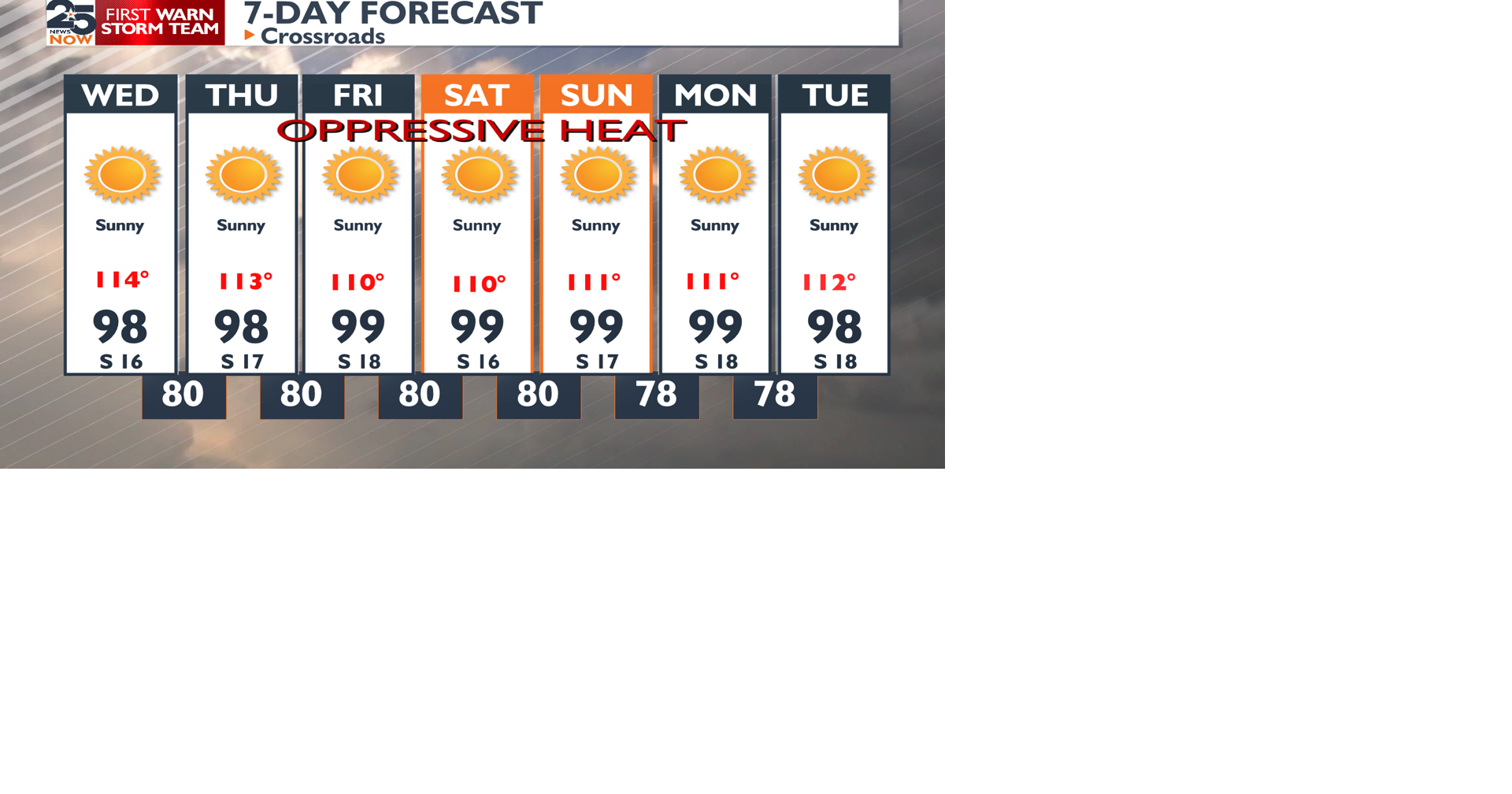 Keep looking for ways to beat the heat. Weather