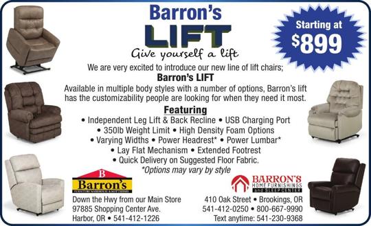 Letter: Mind control masks | Opinion | currypilot.com