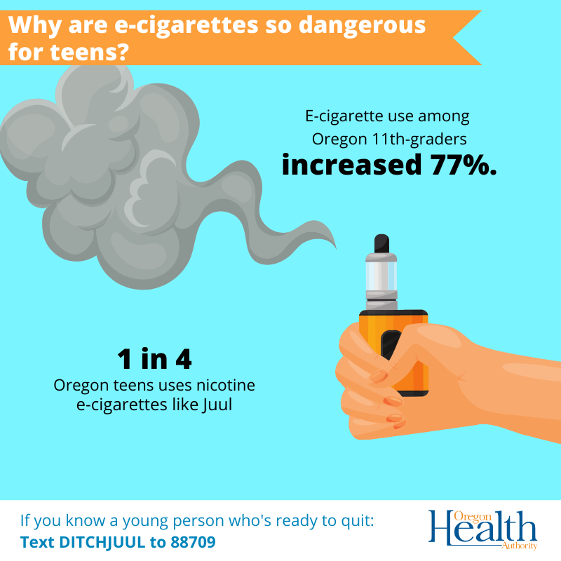 New Health Data: Rapid rise in youth marijuana, nicotine vaping | News |  currypilot.com