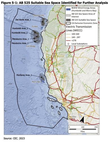 Guest Column: Offshore wind – California decisions impact Oregon's