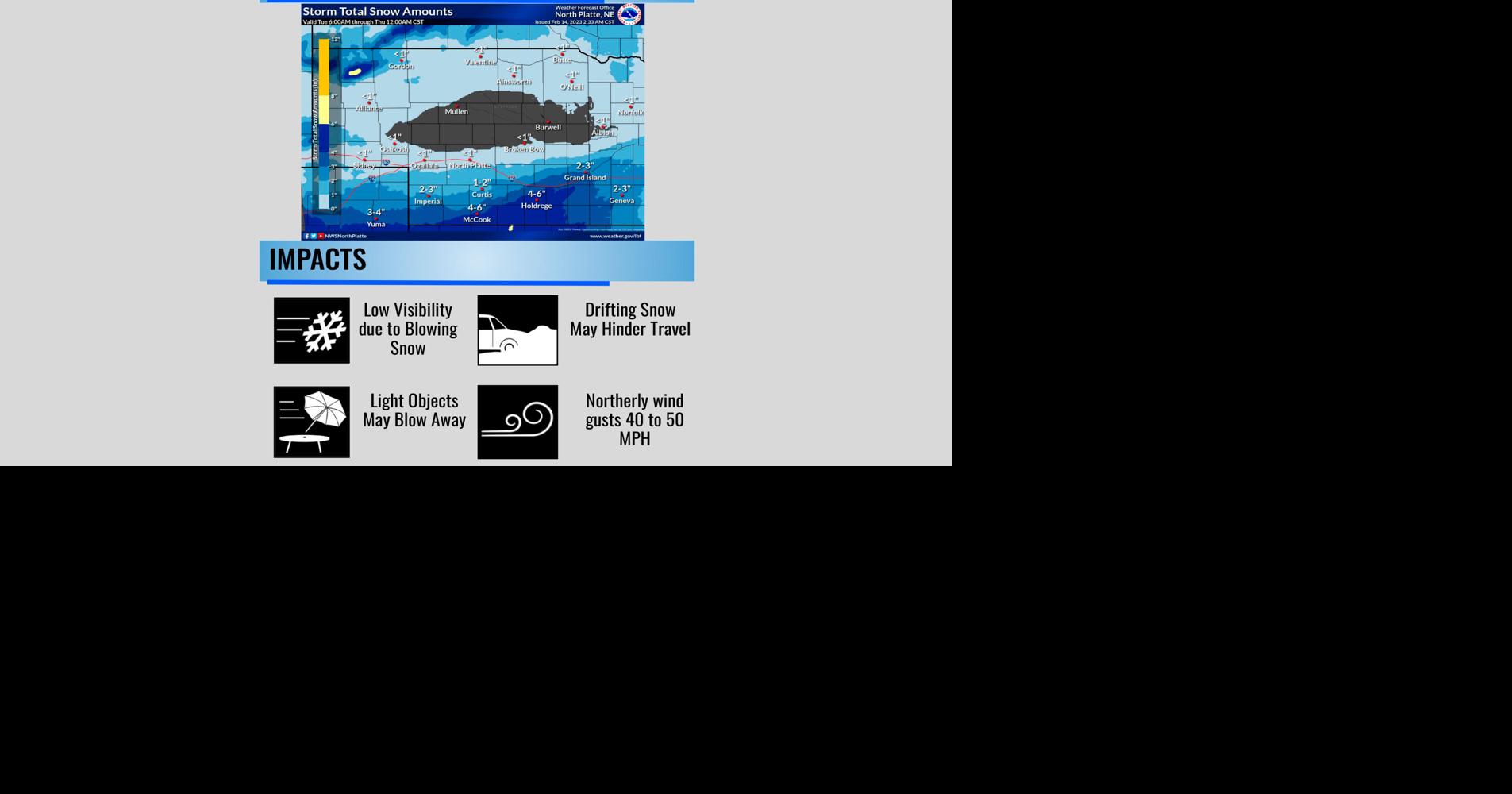 Snow forecast for "around" Custer County News