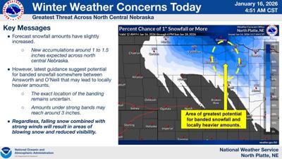 Weather In Nebraska Mix of weather conditions for Nebraska | News | custercountychief.com