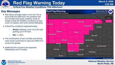 Red Flag Warning for most of today | News | custercountychief.com